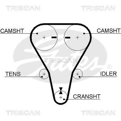 Kit de distribution (Kit courroie de distribution) Triscan A/S 8647 50010