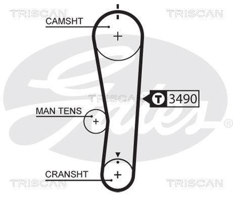 Kit de distribution (Kit courroie de distribution) Triscan A/S 8647 69006