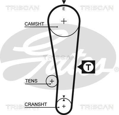 Kit de distribution (Kit courroie de distribution) Triscan A/S ref. 8647 69008