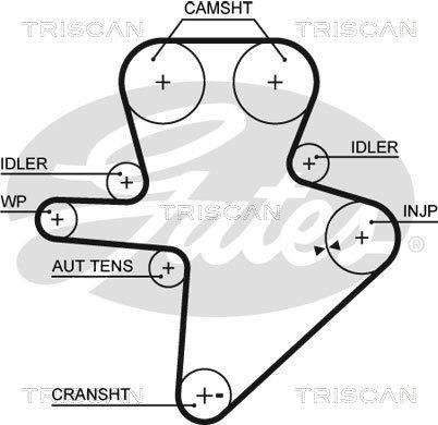Kit de distribution (Kit courroie de distribution) Triscan A/S ref. 8647 80004