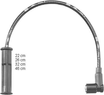 Butée hydraulique Forma