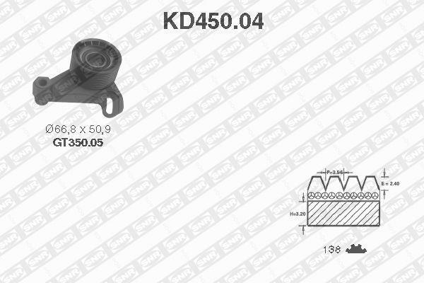 Kit de distribution (Kit courroie de distribution) SNR ref. KD450.04