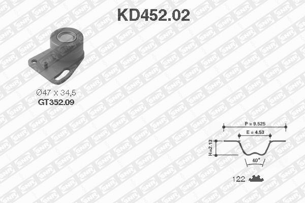 Kit de distribution (Kit courroie de distribution) SNR ref. KD452.02