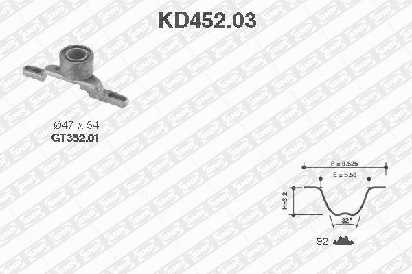 Kit de distribution (Kit courroie de distribution) SNR ref. KD452.03