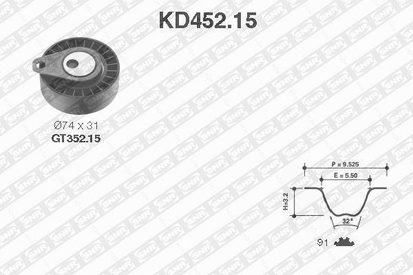 Kit de distribution (Kit courroie de distribution) SNR ref. KD452.15