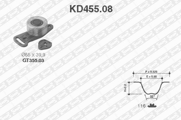 Kit de distribution (Kit courroie de distribution) SNR ref. KD455.08