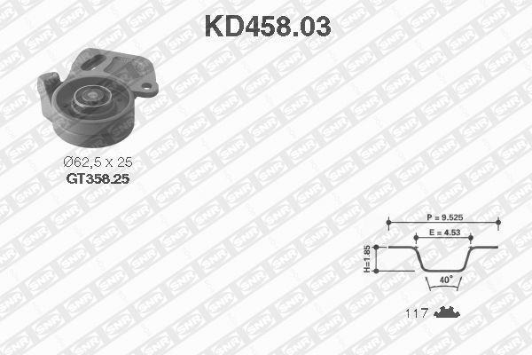 Kit de distribution (Kit courroie de distribution) SNR ref. KD458.03