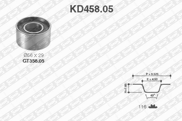 Kit de distribution (Kit courroie de distribution) SNR ref. KD458.05