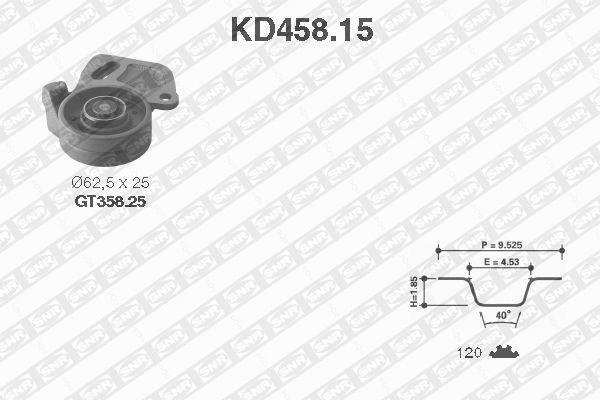 Kit de distribution (Kit courroie de distribution) SNR ref. KD458.15