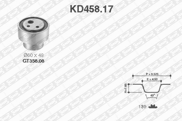 Kit de distribution (Kit courroie de distribution) SNR ref. KD458.17