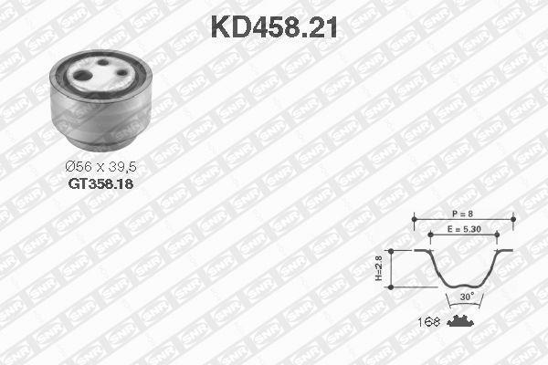 Kit de distribution (Kit courroie de distribution) SNR ref. KD458.21