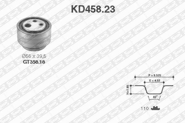 Kit de distribution (Kit courroie de distribution) SNR ref. KD458.23
