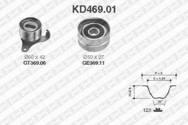 Kit de distribution (Kit courroie de distribution) SNR ref. KD469.01