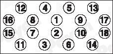 Jeu de vis de culasse PAYEN ref. HBS008