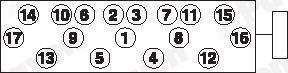 Jeu de vis de culasse PAYEN ref. HBS010