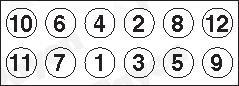 Jeu de vis de culasse PAYEN ref. HBS021