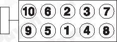 Jeu de vis de culasse PAYEN ref. HBS038