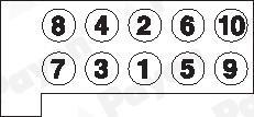 Jeu de vis de culasse PAYEN HBS047