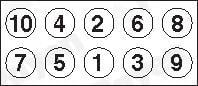 Jeu de vis de culasse PAYEN ref. HBS070