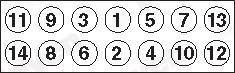 Jeu de vis de culasse PAYEN ref. HBS071