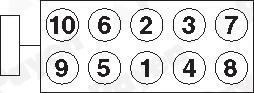 Jeu de vis de culasse PAYEN ref. HBS087