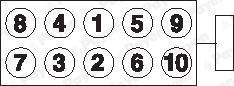 Jeu de vis de culasse PAYEN ref. HBS125