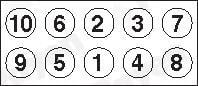 Jeu de vis de culasse PAYEN HBS160