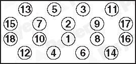Jeu de vis de culasse PAYEN ref. HBS194