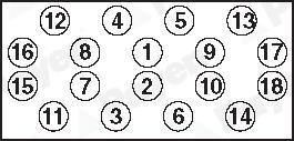 Jeu de vis de culasse PAYEN ref. HBS287