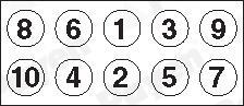 Jeu de vis de culasse PAYEN ref. HBS353