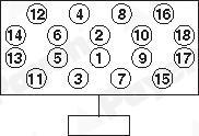 Jeu de vis de culasse PAYEN ref. HBS374