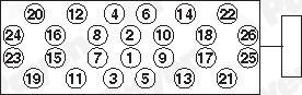 Jeu de vis de culasse PAYEN HBS433