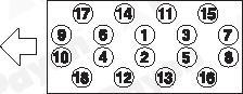Jeu de vis de culasse PAYEN HBS492