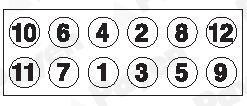 Jeu de vis de culasse PAYEN HBS530