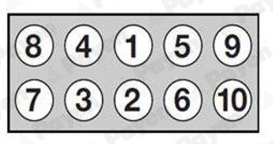 Jeu de vis de culasse PAYEN HBS535