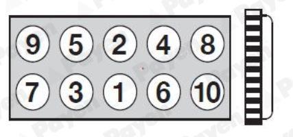 Jeu de vis de culasse PAYEN ref. HBS537