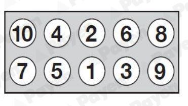 Jeu de vis de culasse PAYEN HBS539