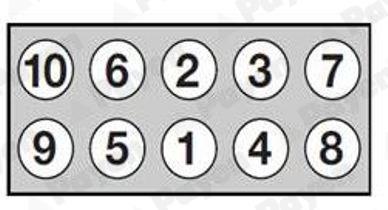 Jeu de vis de culasse PAYEN HBS541