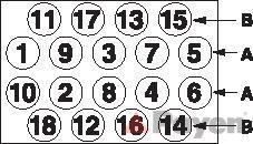 Jeu de vis de culasse PAYEN ref. HBS105