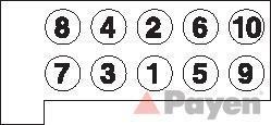Jeu de vis de culasse PAYEN HBS149
