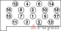 Jeu de vis de culasse PAYEN HBS419