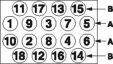 Jeu de vis de culasse PAYEN ref. HBS105