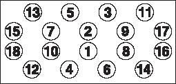 Jeu de vis de culasse PAYEN ref. HBS209