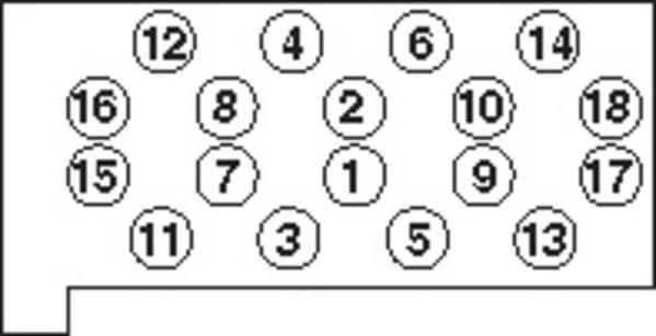 Jeu de vis de culasse PAYEN HBS419