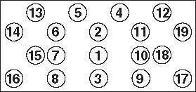 Jeu de vis de culasse PAYEN ref. HBS286