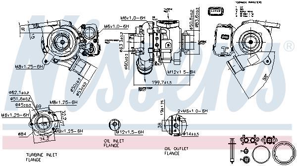 Turbocompresseur (Turbo) NISSENS ref. 93432
