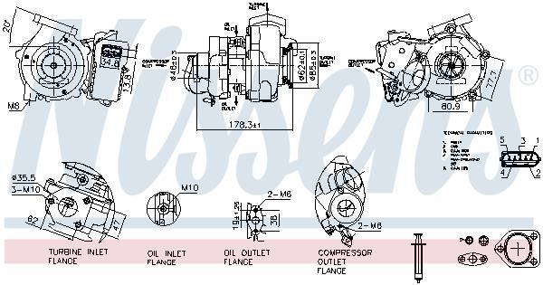 Turbocompresseur (Turbo) NISSENS ref. 93635