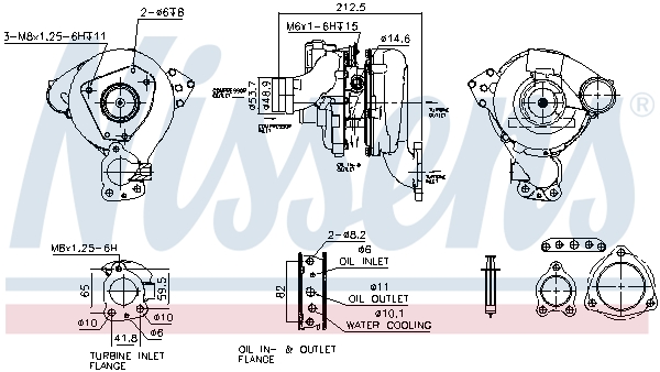 Turbocompresseur (Turbo) NISSENS ref. 93877