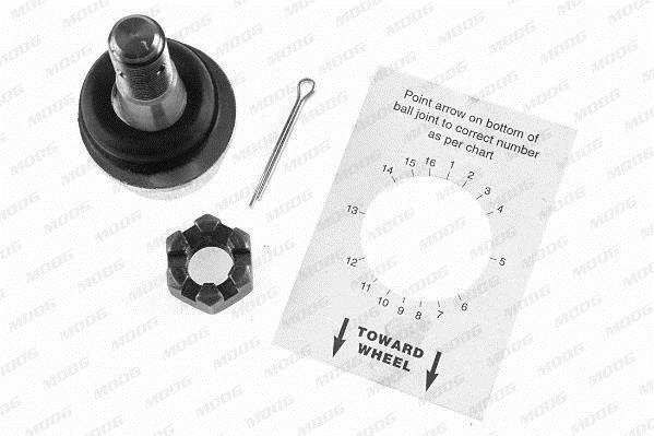 Rotule de suspension (Rotule de pivot) MOOG AMGK7429