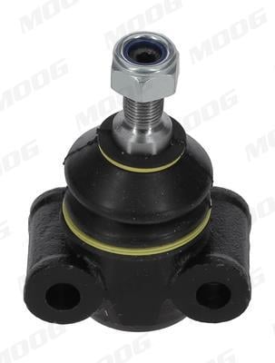Rotule de suspension (Rotule de pivot) MOOG ref. RO-BJ-2022